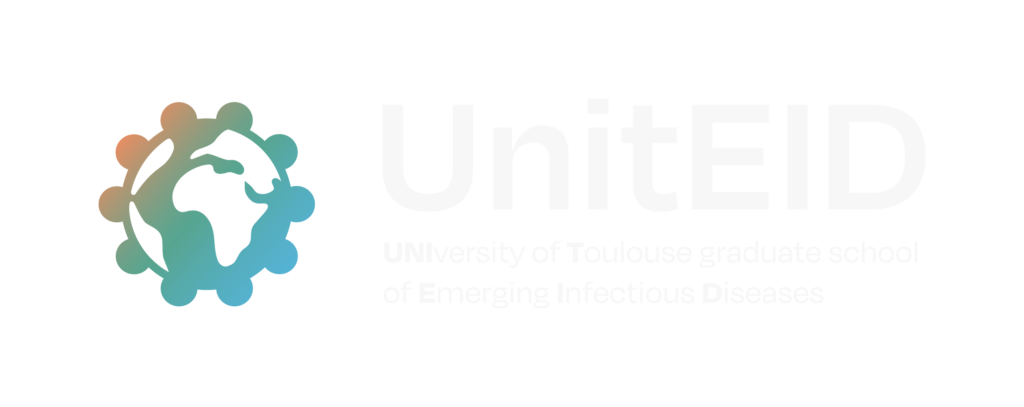 UNITEID logo
