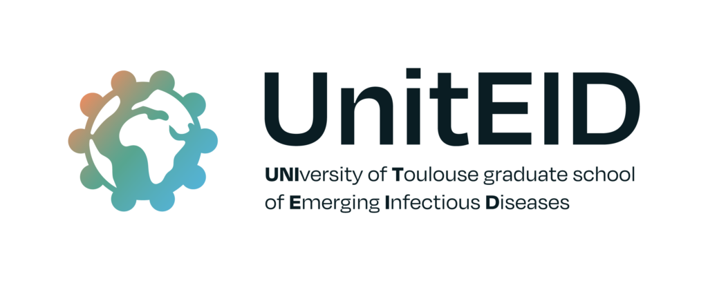 UNITEID logo