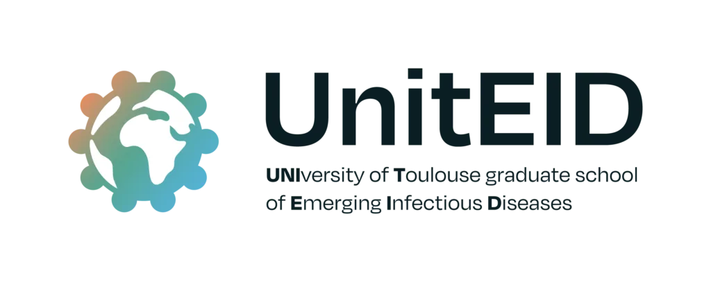 UNITEID logo